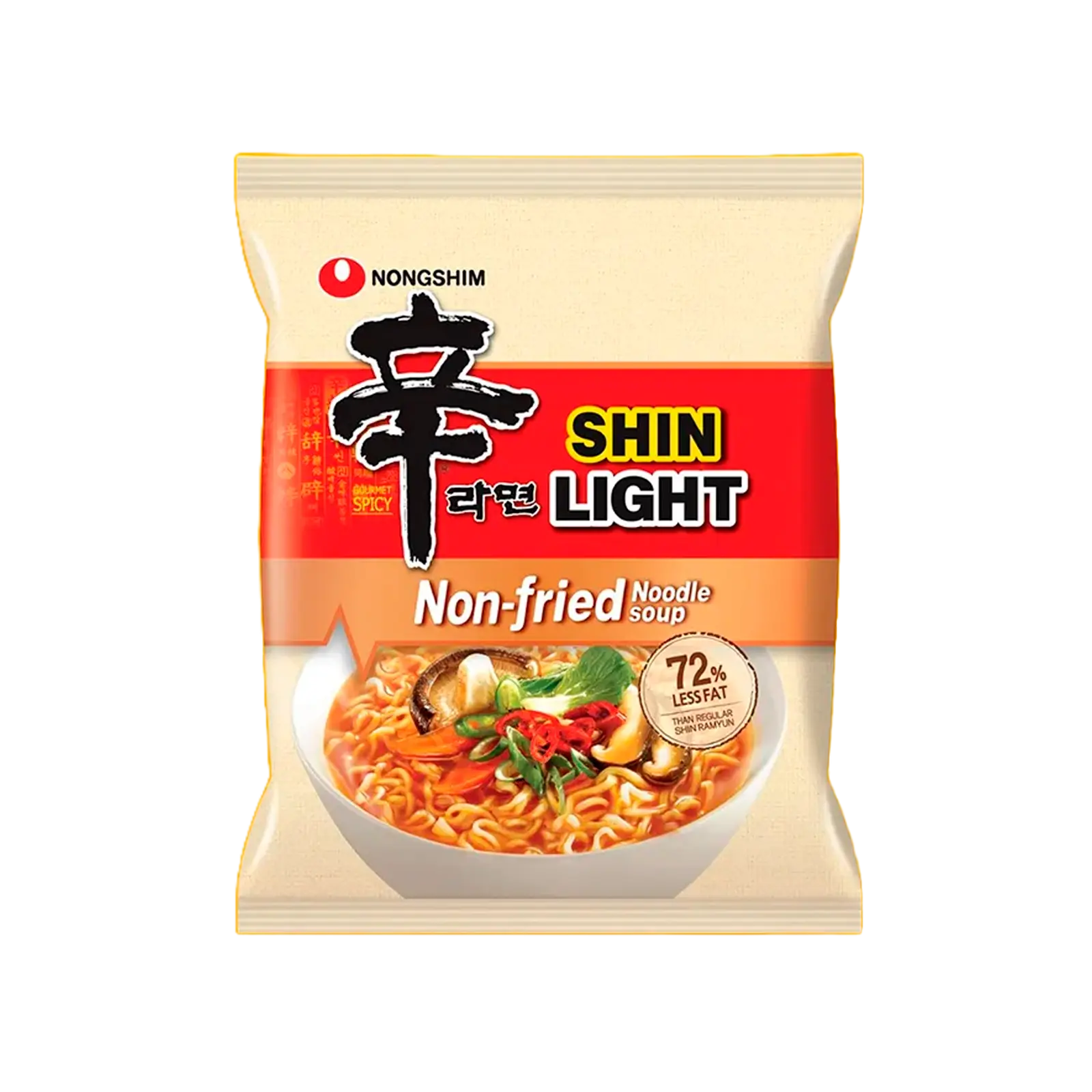 CO-NONG-RAM004